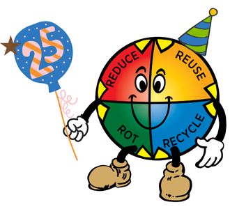 Wally Birthday Image