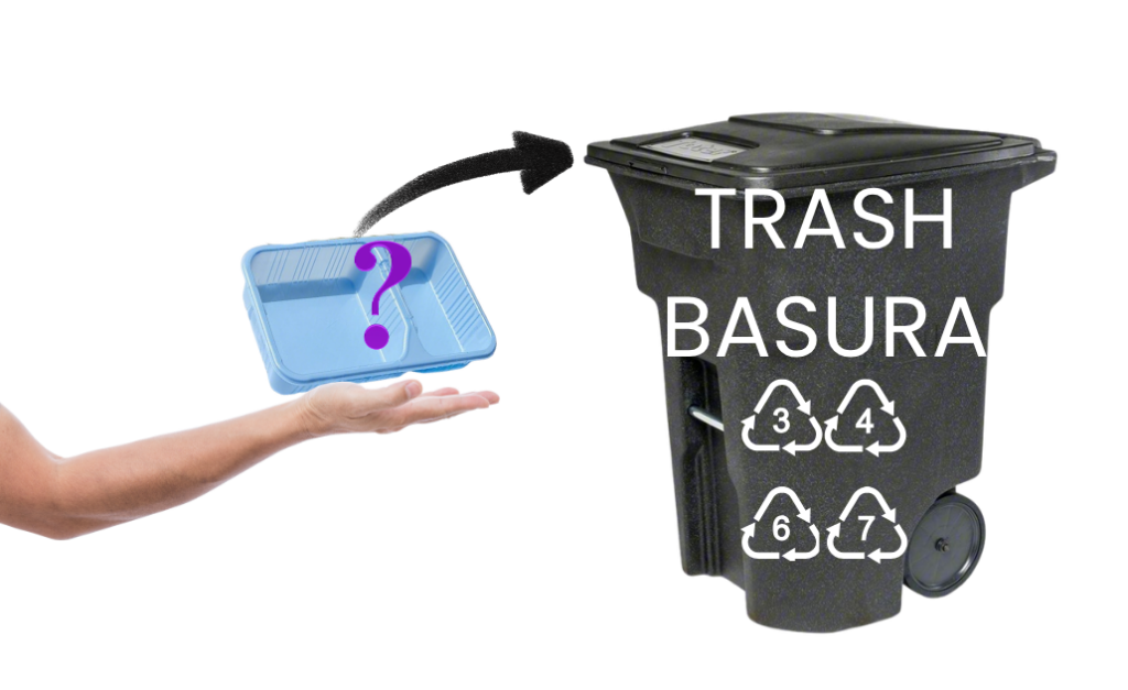 When in doubt, place items in the garbage